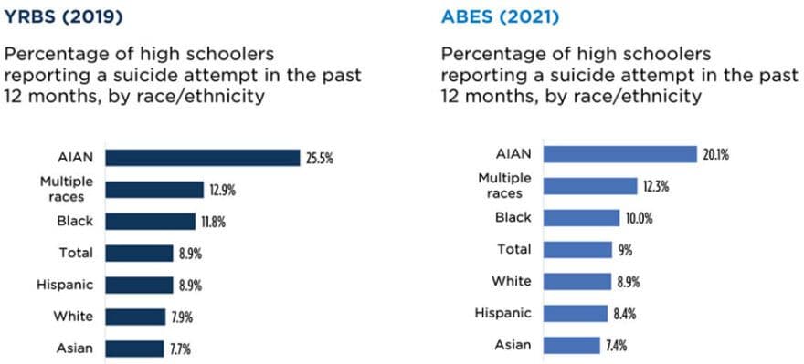 Figure-4.5-CDC-e1678629037794.jpg